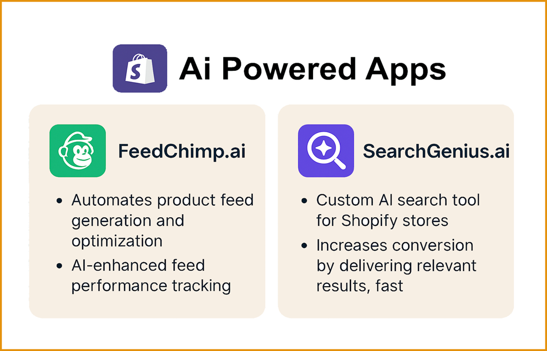 Shopify Apps